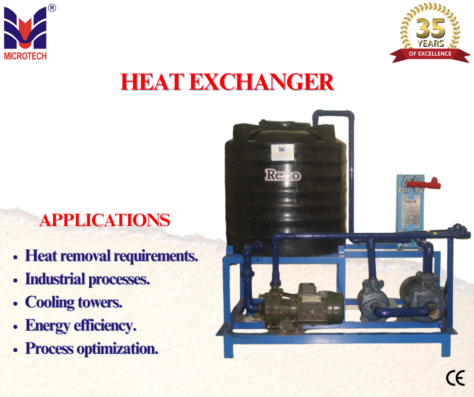 हीट एक्सचेंजर