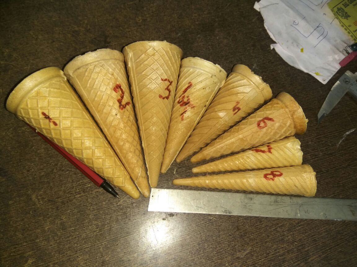 Wafer Cone Making Machine