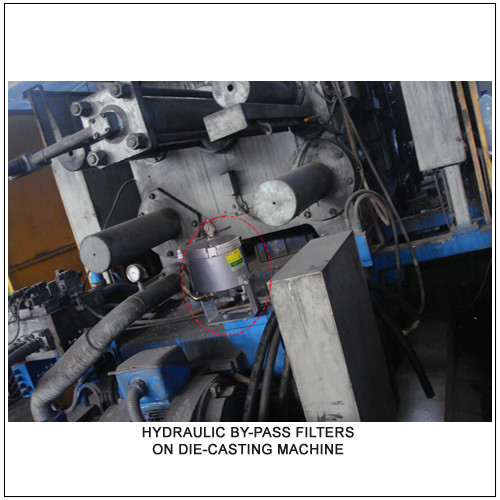 Hydraulic By Pass Filters