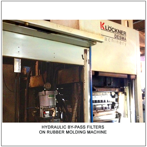 Hydraulic By Pass Filters