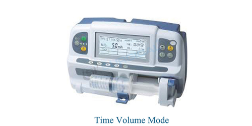 Syringe Pump (Sp-101)