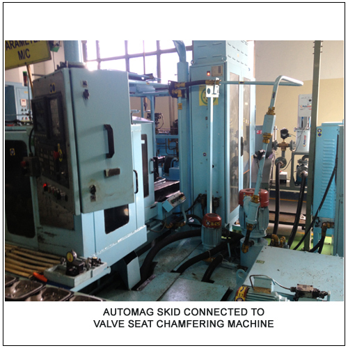 Hydraulic By Pass Filters