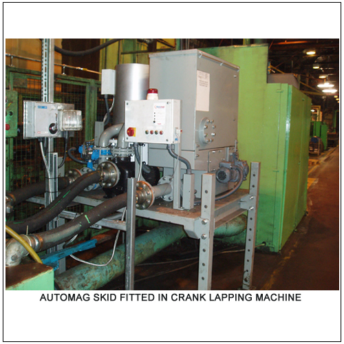 Hydraulic By Pass Filters