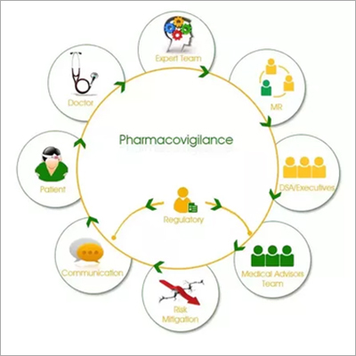 Pharmacovigilance