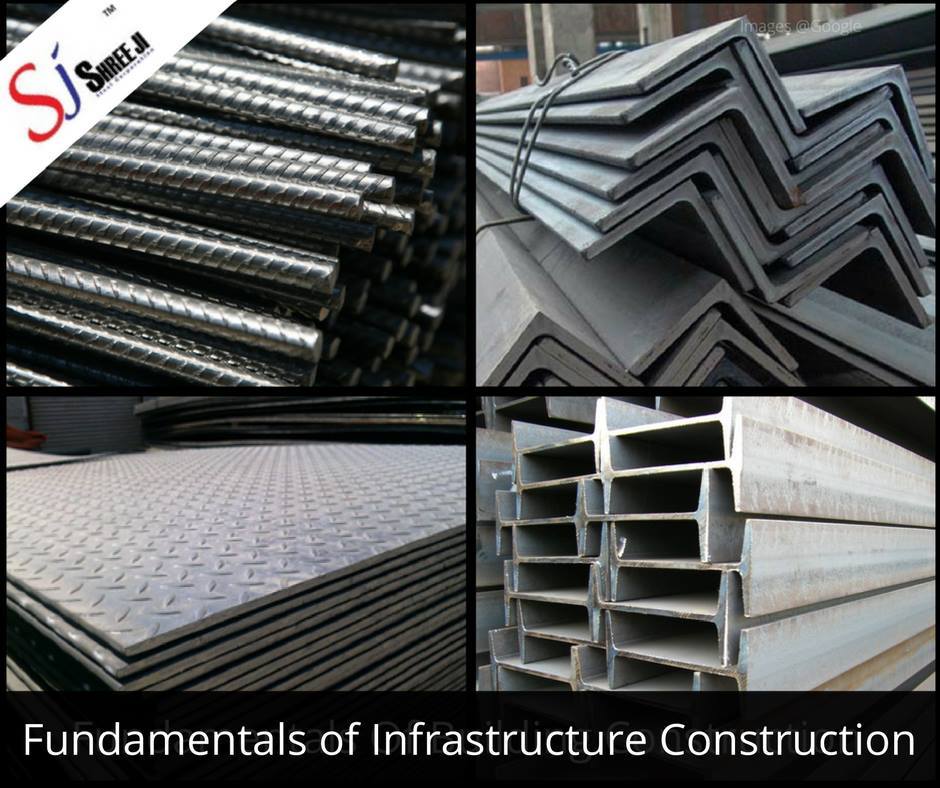 Npb - Mild Steel, 12 M Length, Flange Widths 55mm To 270mm | Sturdiness, Enhanced Tensile Strength, 15%-20% Material Savings