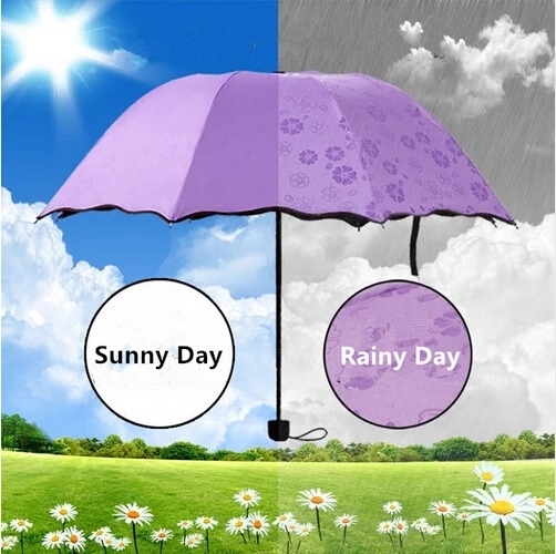 Magic Umbrella - Polyester Material, 24 Cm Size | Uv Protection, Color Changing Effect When Wet, Customizable In All Colors