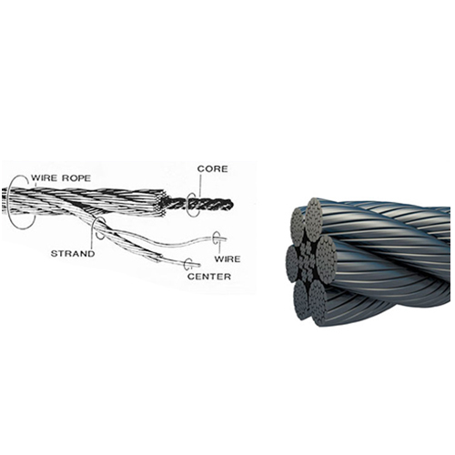 Wire Rope