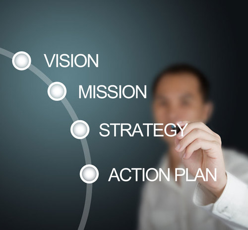 Business Management Services