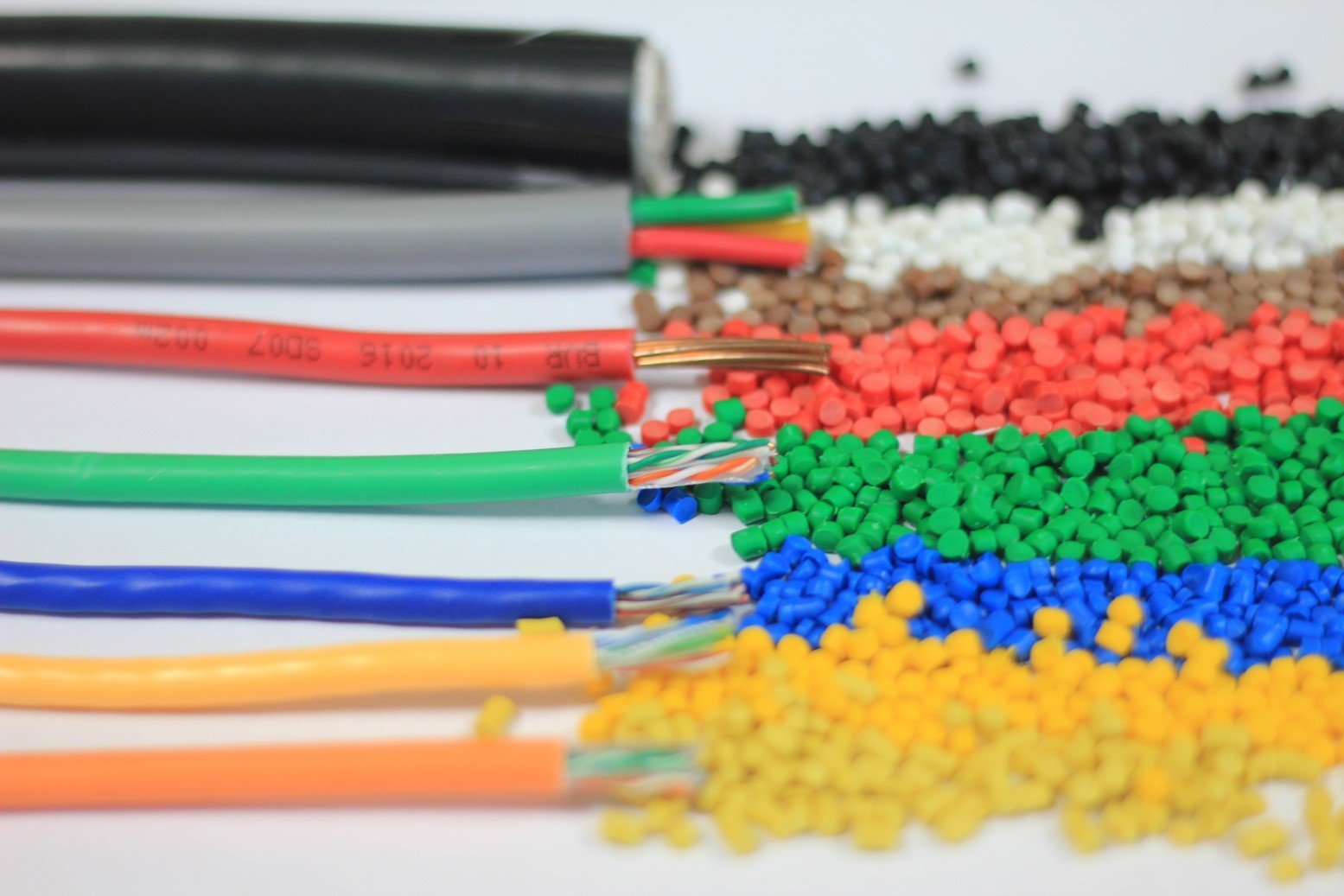 Any Color Pvc Cable Compound