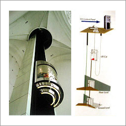 3 फेज इन्वर्टर (ALBS)