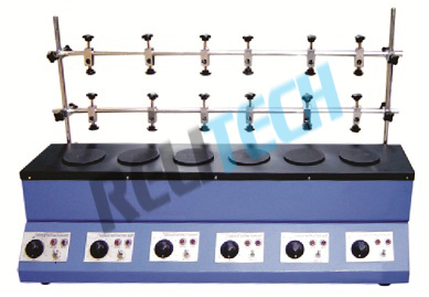 Metal Crude Fiber Estimation
