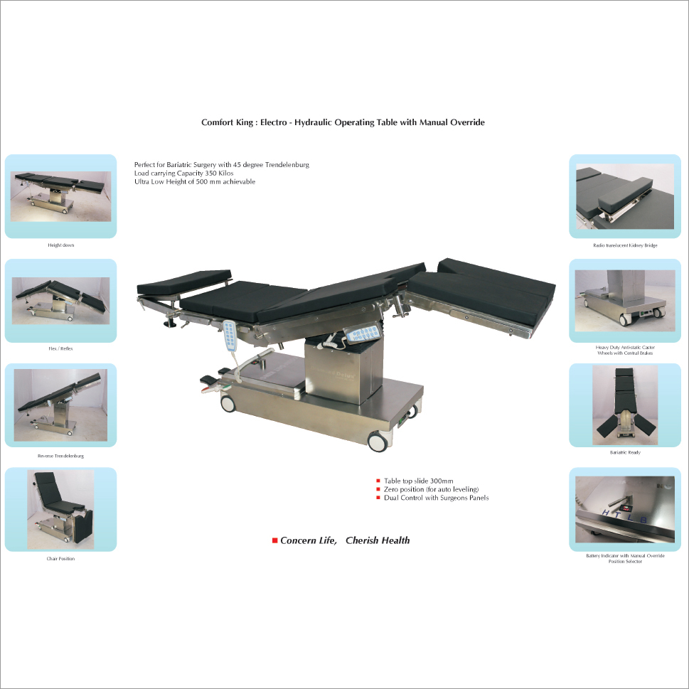 Electro Hydraulic With Manual Override