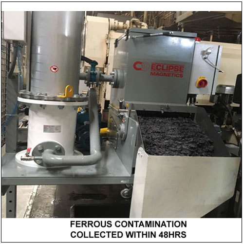 Magnetic Filter With Coolant Roller