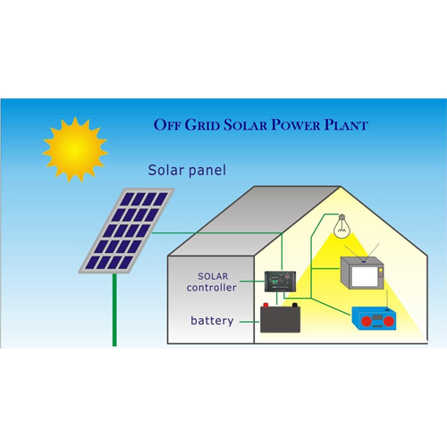 Solar Off Grid Power Plant