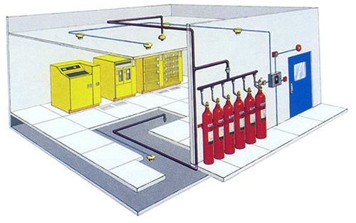 Fire Suppression Systems