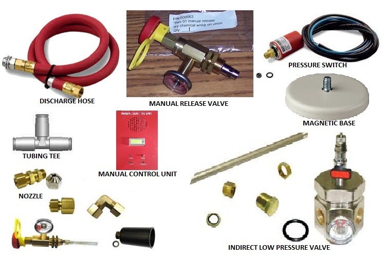 Fire Suppression System - Capacity: Varies Multiple Sizes Available Ton
