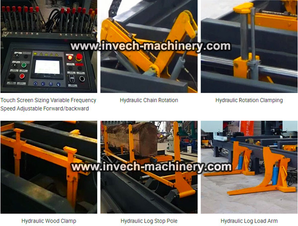 Automatic Horizontal Band Sawmill