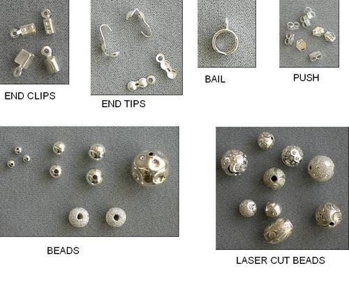 विविध खोजें