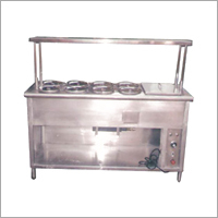 गर्म काउंटर