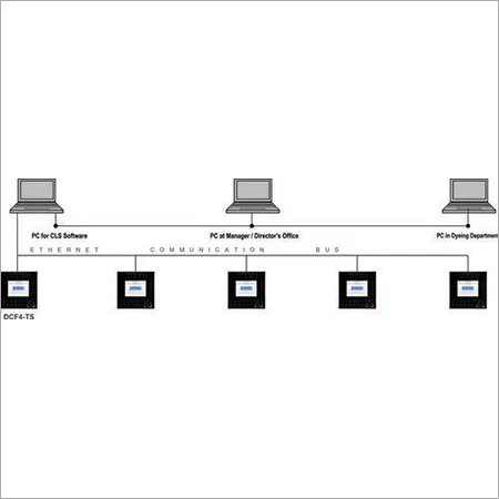 Central Link System