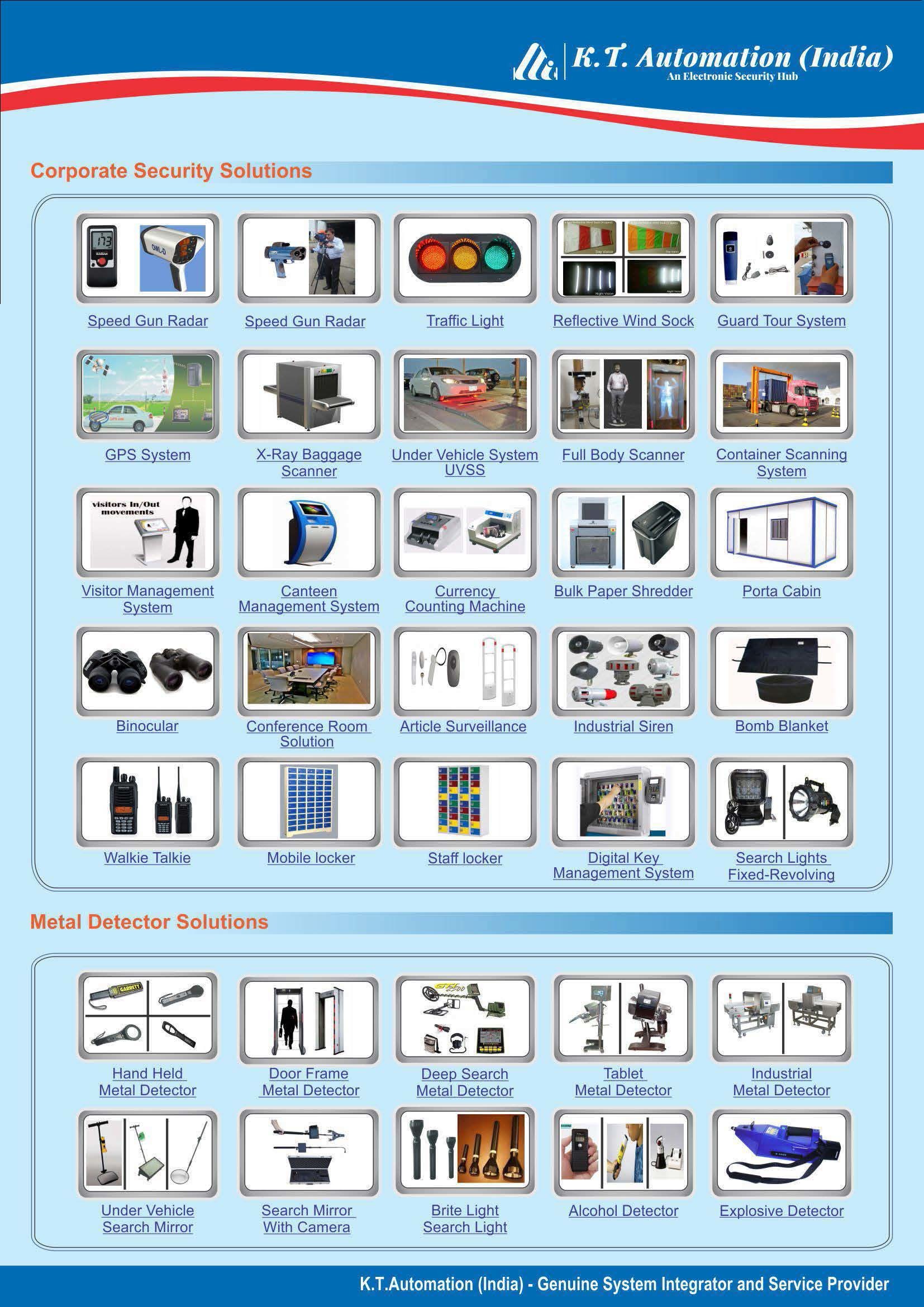 Hand Held Metal Detector Application: Cinema Theater