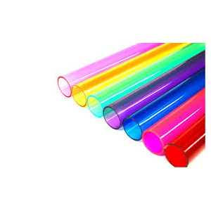 Eco Friendly Direct Dyes Application: Textile