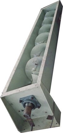 स्क्रू कन्वेयर