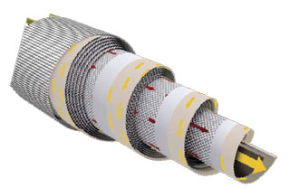 Spiral Sanitary Net Uf Membrane Drink Food Use: Electro Coating Paint System
