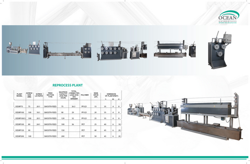प्लास्टिक फिल्म फ्लॉन प्लांट