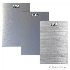 Aluminium 3003 Vs 6061