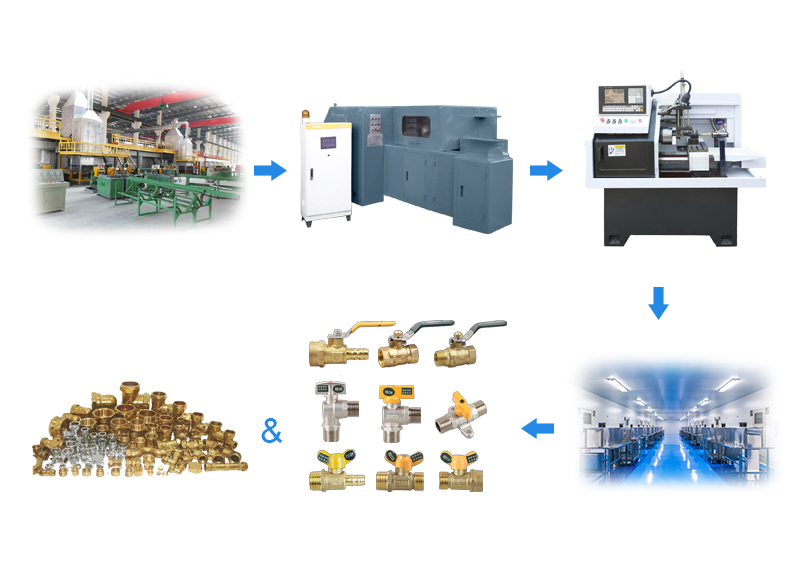 High Qualified Rate Brass Valve Forging Production Line - Automatic, High Efficiency Red Cnc Machine, Eco-friendly, Low Noise, Stable Performance, 12 Months Warranty