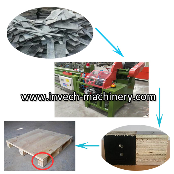 Plywood Block Nailing Machine - 5000x1300x1250mm | 7.5kw Power, 1200pcs/hr Capacity, Plc Control, 12-month Warranty