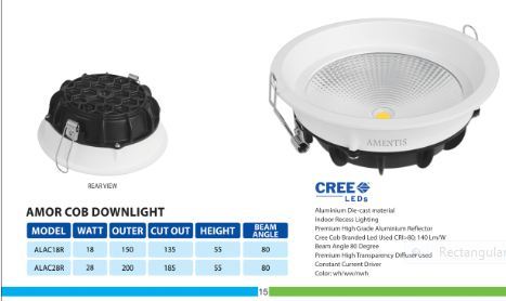 Black And White Amor Cob Downlight