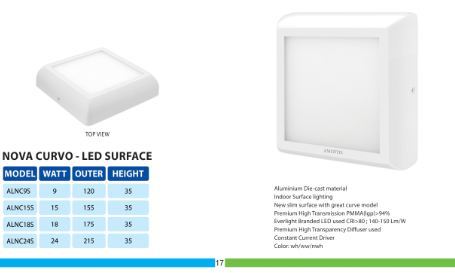Nova Curvo - Aluminium Die-cast, 120x120mm, White Finish | Elegant Design, High Transmission Pmma, Low Power Consumption, Excellent Illumination