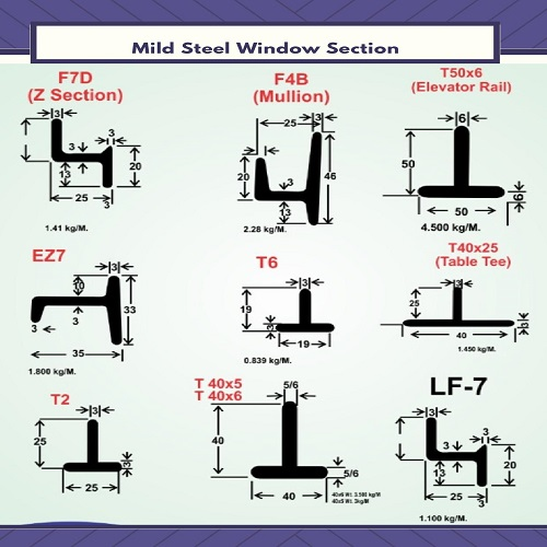 Mild Steel Tee Section