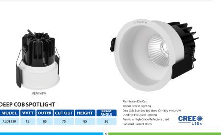 Black And White Deep Cob Spot Light