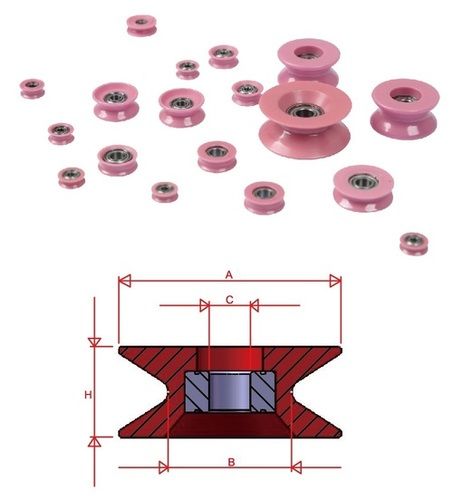 सिरेमिक वायर पुलीज़/सिरेमिक रोलर्स - Nt सीरीज़