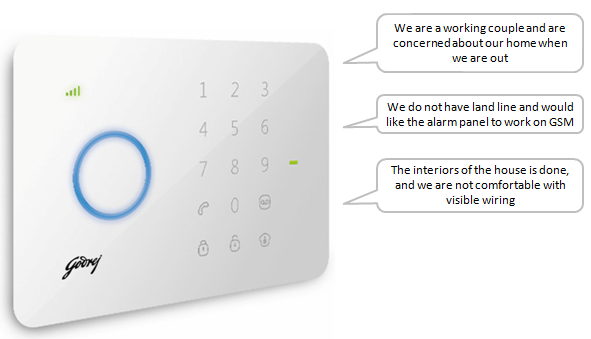 Wireless Alarm System Detection Range: Any