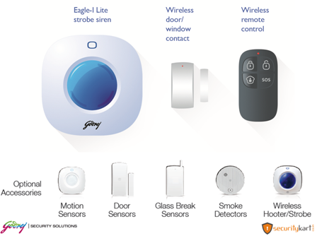 Wireless Alarm System Detection Range: Any
