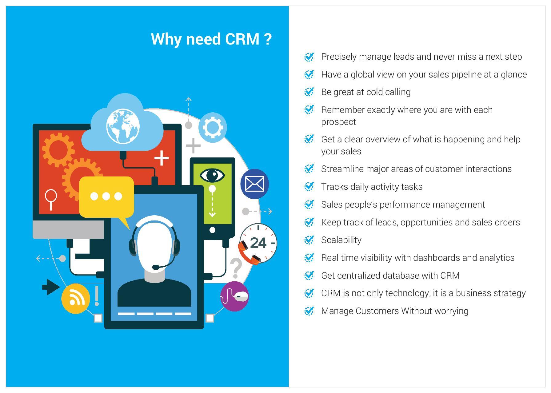 Crm Software