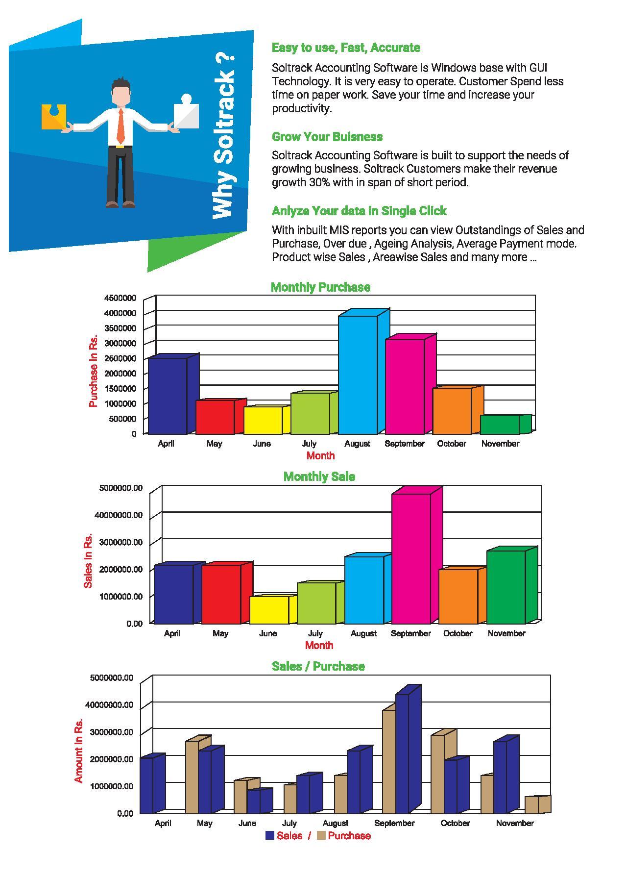 Accounting Software