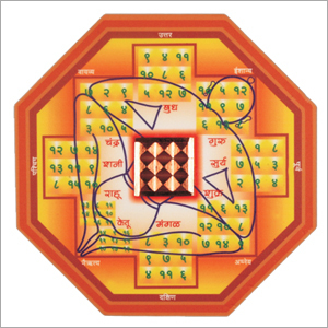 Vastu Harmony Yantra