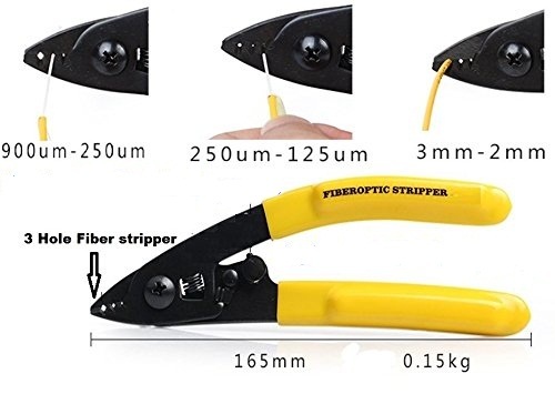 Fiber Optic Stripper