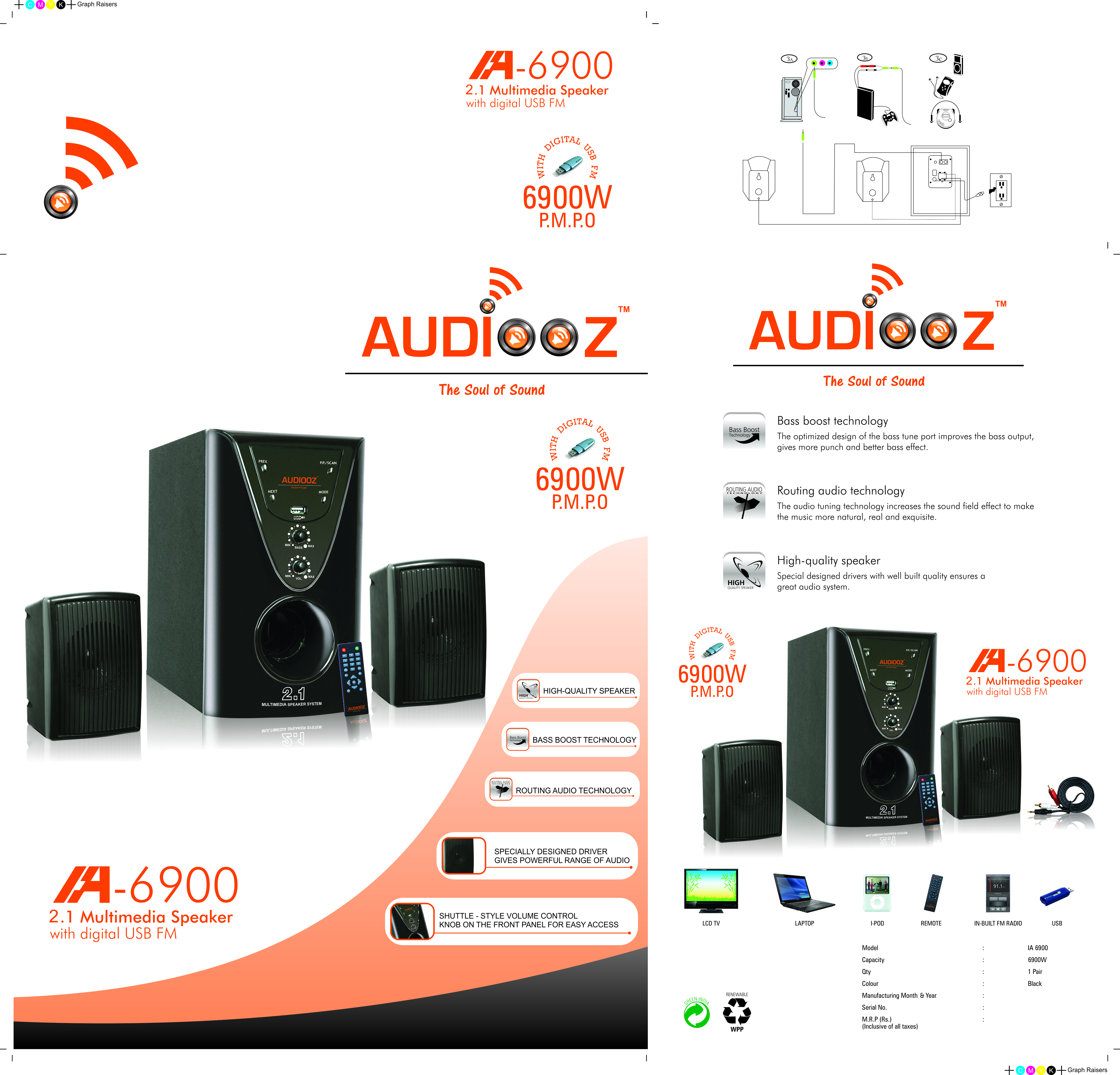 Black (Glossy) Audiooz Model - 6900