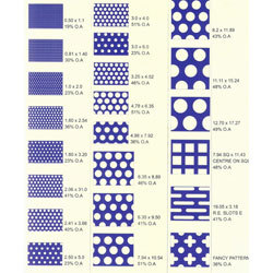 Steel Perforated Sheets