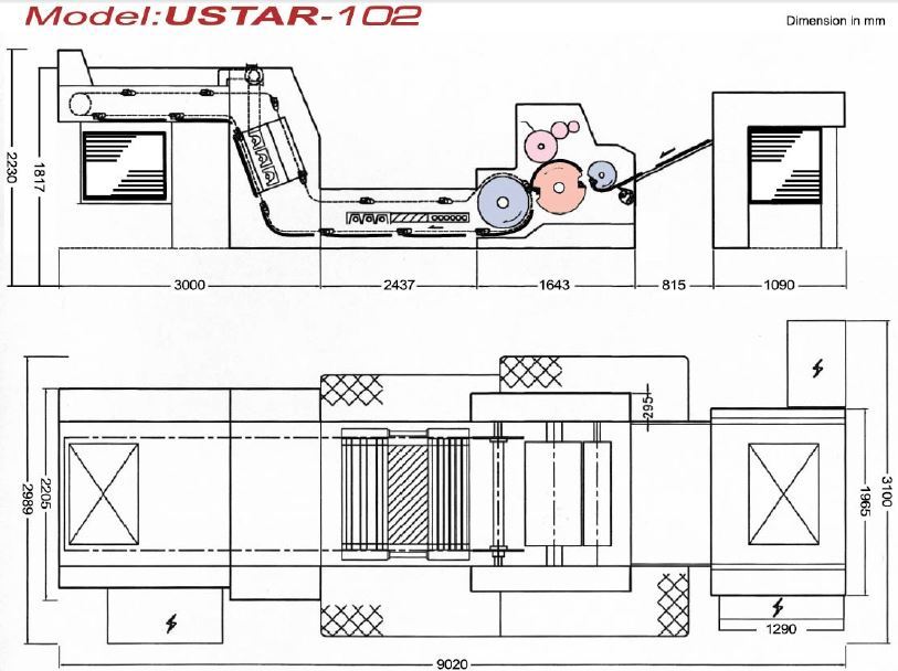 High-speed Uv Spot Coating Machine - 9020 X 3100 X 2350mm | Robust Design, Up To 8800 Sheets/hour, 1-year Warranty, Accurate Spot Coating