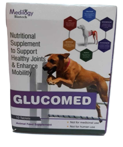 Glucomed Tab Ingredients: Chemicals