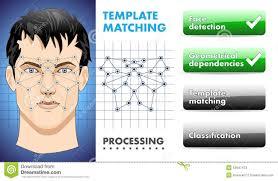 Face Detection System