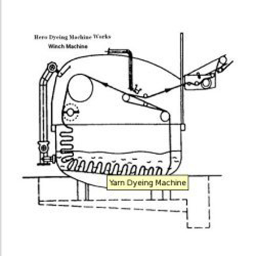 Yarn Dyeing Machine - 2430 x 1655 x 2200 mm | 220V Power, 30-100 kg Weight