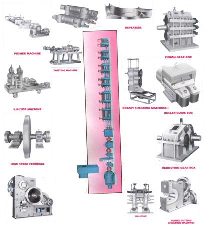 Hydraulic Products